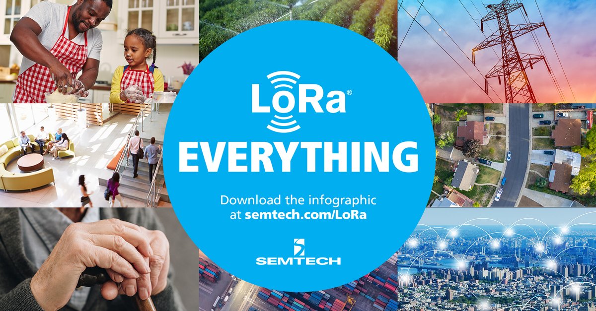 SemtechCorp's tweet photo. #LoRa and the #LoRaWAN standard provide a "voice" to things - carrying an explosion of data and analytics to solve real world challenges. Learn more in the #LoRaEverything infographic: https://t.co/pnJh2bDvtw #IoT #LPWAN https://t.co/VY8qlnLFIK