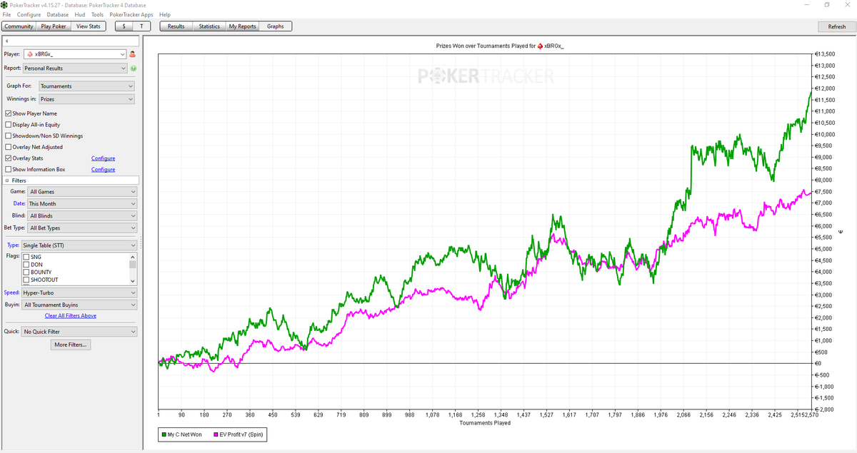 Sergio Burgueño 🚀 'xBRGx_' tweet media
