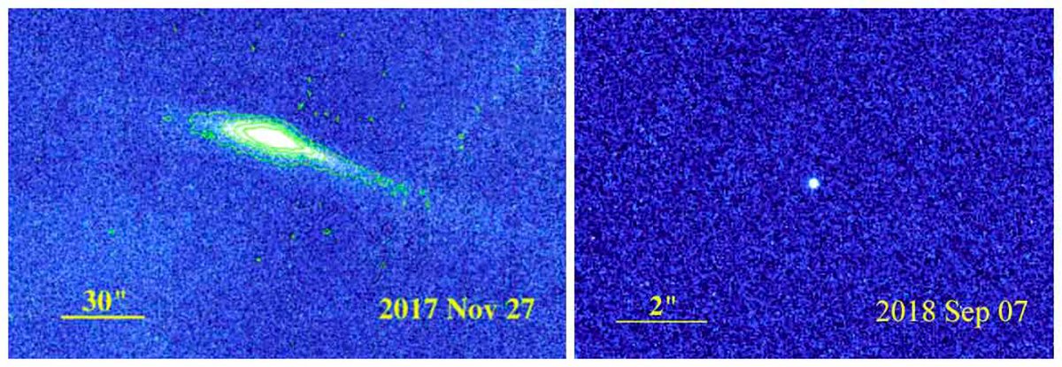 NOIRLabAstro's tweet photo. Active #asteroids have asteroid-like orbits but comet-like appearances. Observations of P/2017 S5 with the #WIYN 3.5-meter Telescope at @KittPeakNatObs in 2017 and @HubbleTelescope in 2018 identified it as a water-bearing active asteroid. #AsteroidDay https://t.co/pjzHfeO2Uk