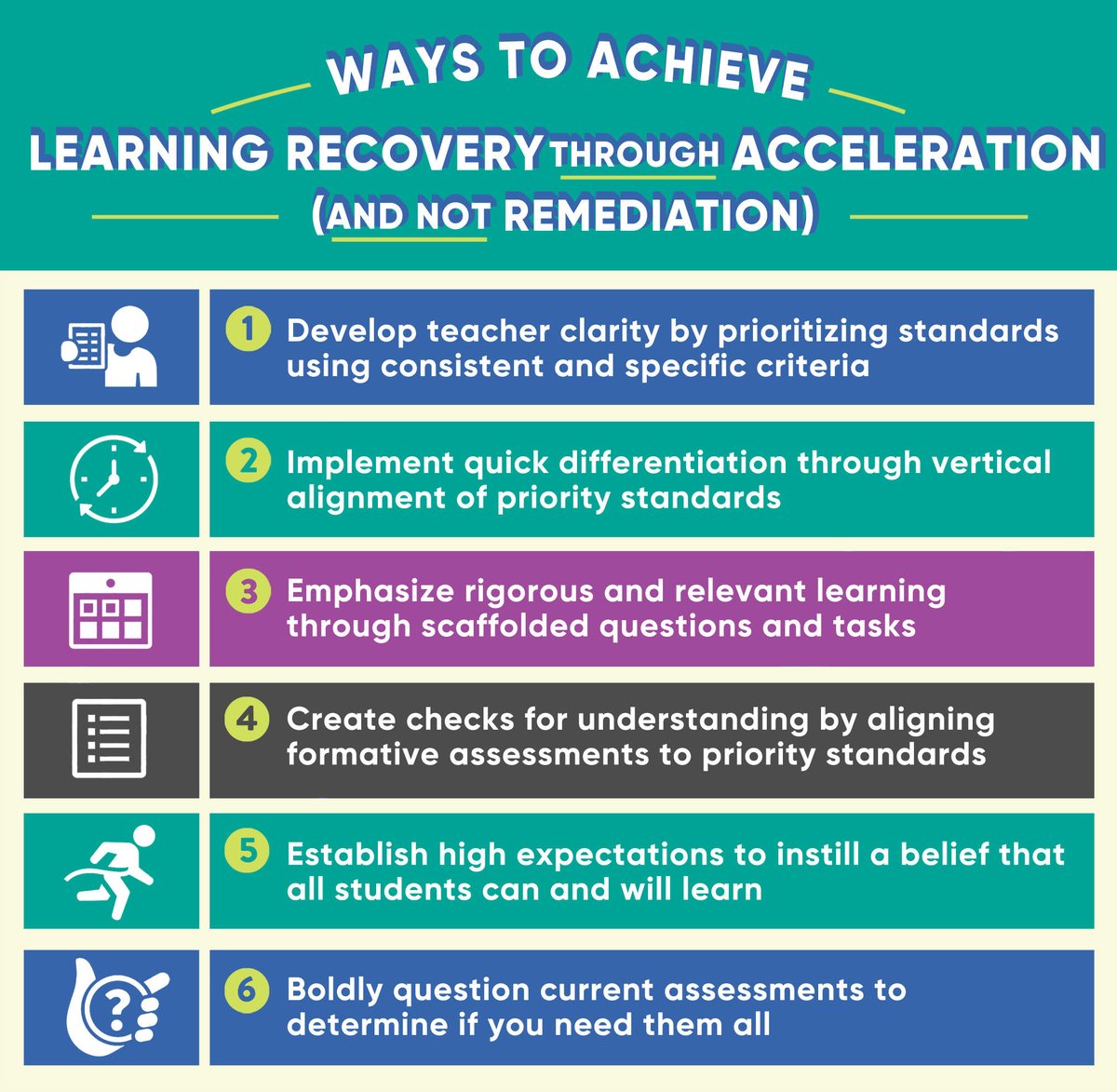 Learning Recovery Through Acceleration esheninger.blogspot.com/2021/04/learni… #edchat #edutwitter #education #MSC2021 #suptchat