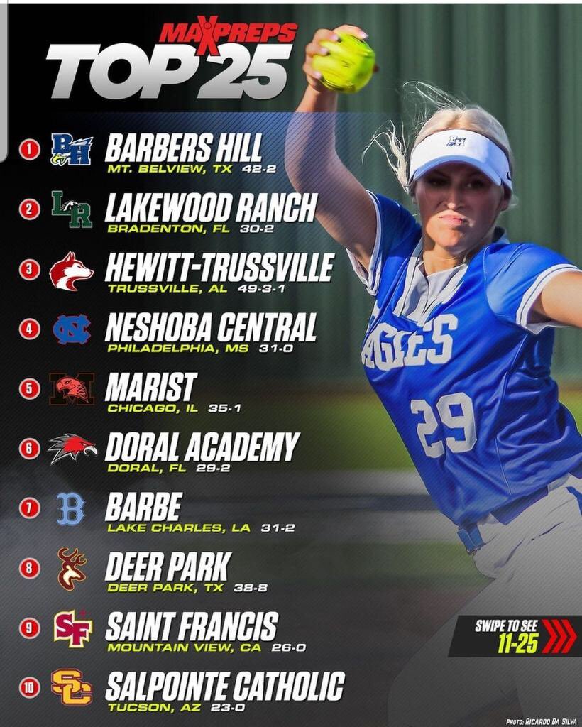 This TEAM gave US so much to cheer for!! We are so proud of everything that you accomplished on and off the field🔥👏🏼
 #top10 #Lancersforlife  #culture #USvsthem2021 #3peat #undefeated 🏆🏆🏆