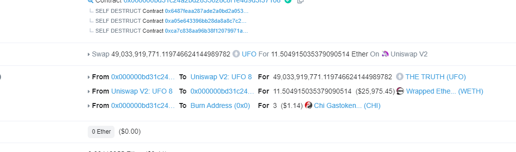 ScamTokens's tweet image. all volumes are fake! be aware of this scam token⚠️⚠️
all holders are fake new wallets buy small amounts of their scam coin $UFO ⚠️ i lost 5 eth you will loss more! sell this token immediately or cry later! wath and see down to zero ;))))