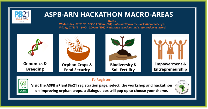 ASPB African Researchers Network tweet media