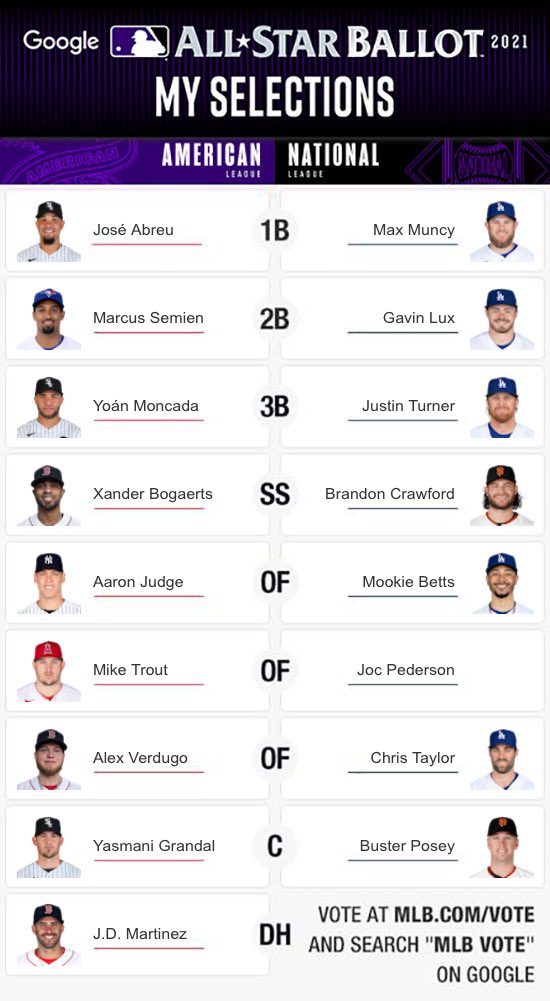 TheMinimalMix's tweet photo. @Dodgers @mookiebetts Voted ✔️ #VoteDodgers #VoteBetts #Dodgers #DodgersASGSweepstakes https://t.co/WTtDM4Zqpv