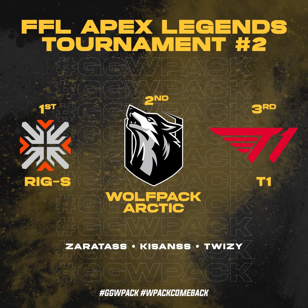 wpackapex's tweet photo. First 3 game start from 16th places going way up to 2n place On FFL Tournament #2…thank you for support!  #proud #nevergiveup #apacsouth #indopride #ggwpack https://t.co/K9qspISvOd