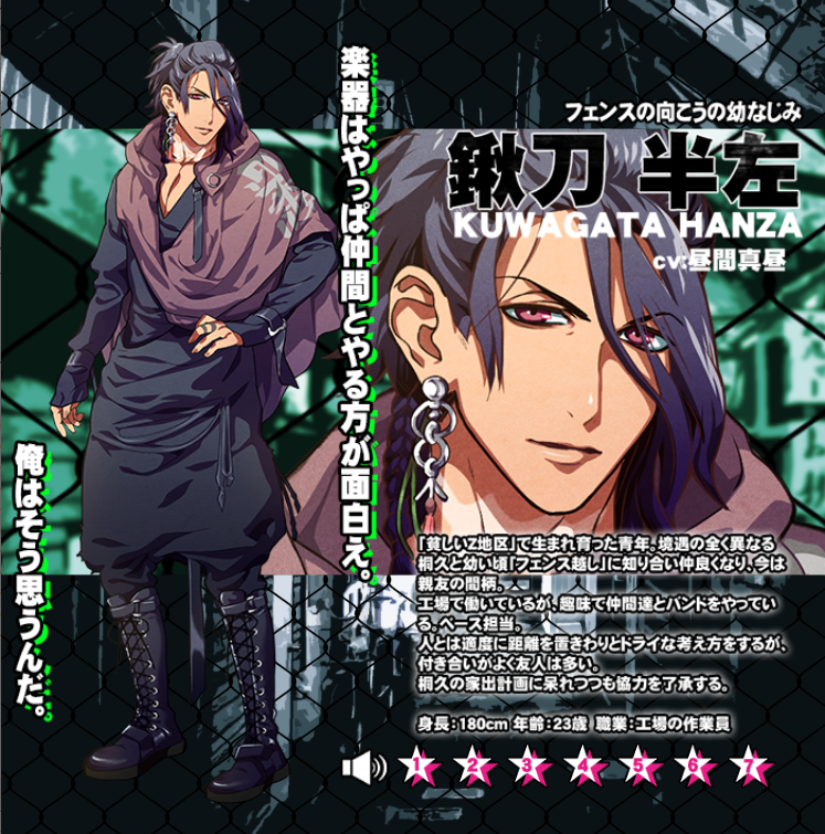 ディストピアの王 特典録り下ろしドラマCD 4枚セット