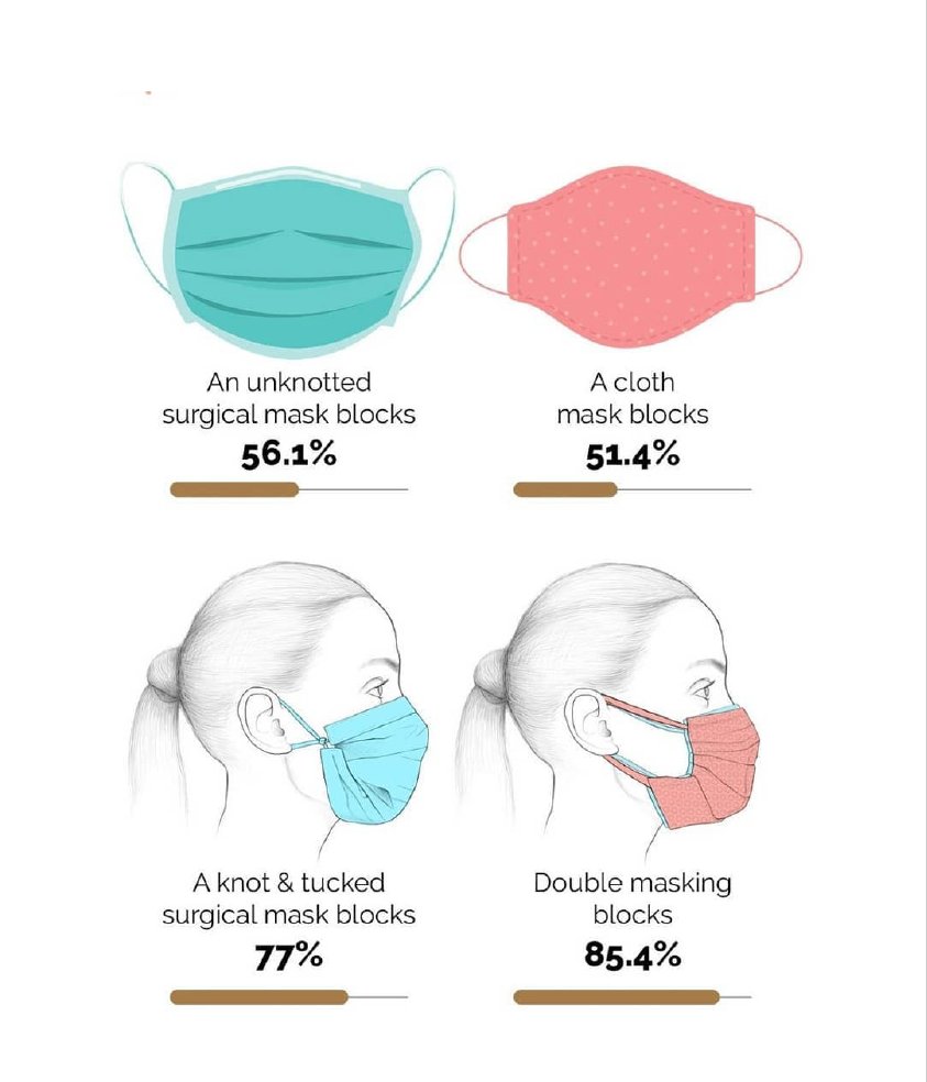 Steve Kar Loon (@stevekarloon) on Twitter photo 