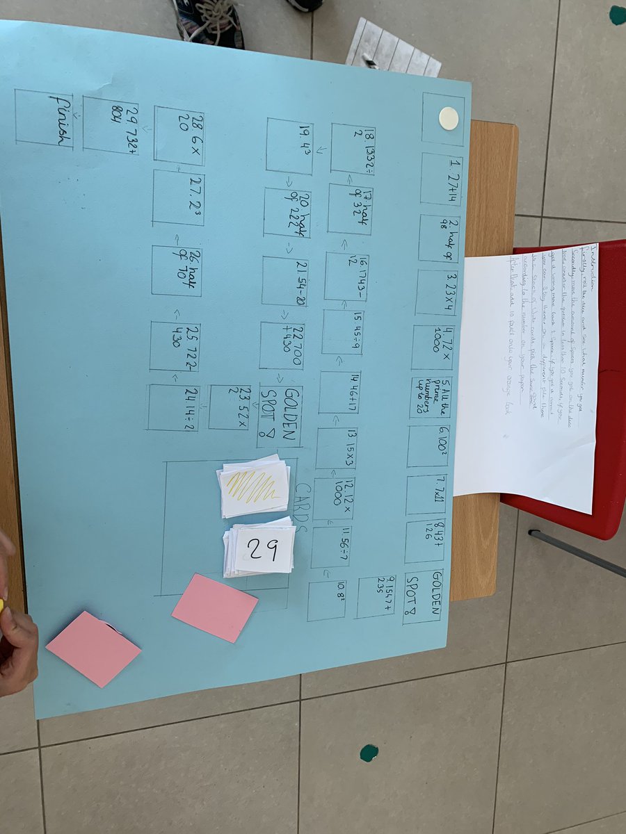 In Maths this week, we have been designing and making math-based board games. Today, we play them! The children have even included Covid rules to ensure they are safe when playing! What a great way to consolidate skills! #funinfive @KentCollegeDXB