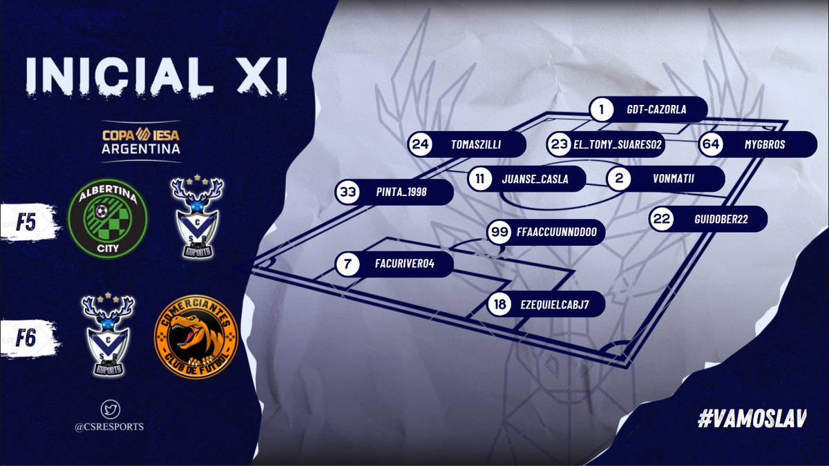CSRESPORTS's tweet image. #JuegaLaV ⬜🟦⬜

Copa Argentina 🇦🇷🏆de @IESAFIFAar

📅 Fecha 5
⏰ 23:00
🆚 @AlbertinaCity 

📅 Fecha 6
⏰ 23:30
🆚 @COMERCIANTEScf 

🖌 Diseño @gonzaboke12

#VamosLaV 🦌👊
