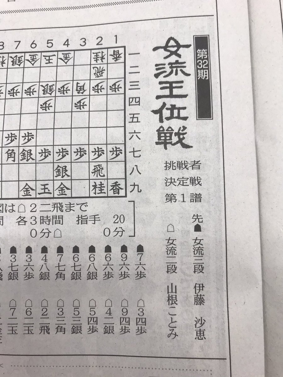 中日新聞 東京新聞 将棋 公式 On Twitter 中日新聞 東京新聞の観戦記は本日から 女流王位戦の挑戦者決定戦 伊藤沙恵女流三段と山根ことみ 女流二段の一局です 筆者は相崎 さがさき 修司記者です