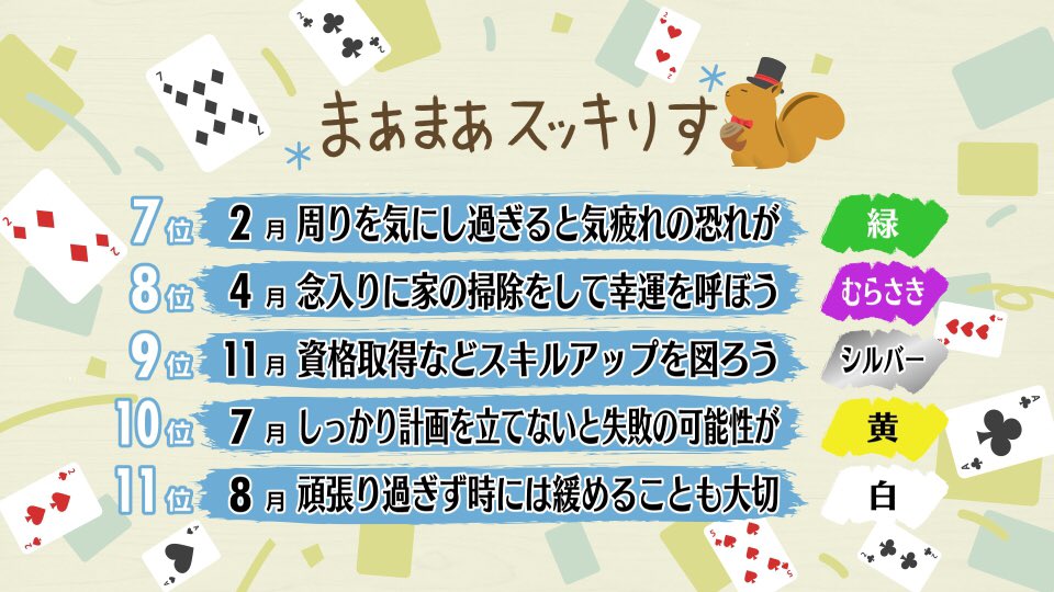 スッキリすの占い 運氣読み占いで心身スッキリ❗