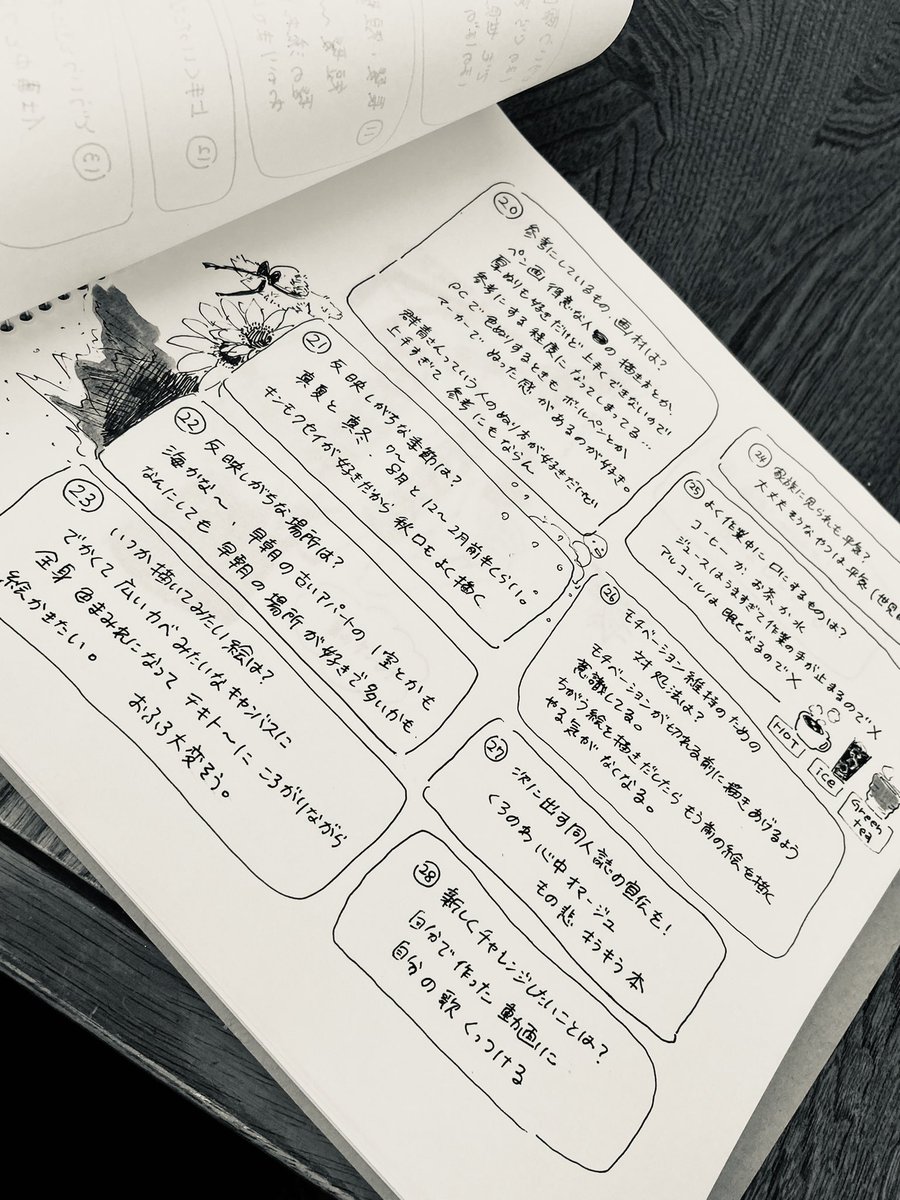 アナログ縄文時代の友人との文通ろくなこと書いてない🤷‍♀️

リクエスト剣持くんだったので夏仕様にしたらその辺にいるおじいちゃんみたいになった 