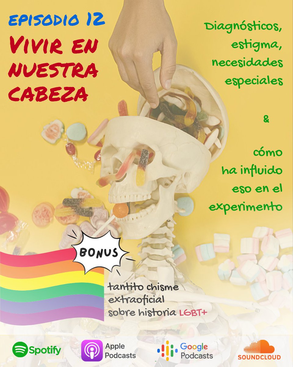 ¡Ya está disponible el episodio 12! 
Escucha "Vivir en nuestras cabezas" en tu plataforma de confianza; accesos directos en linktr.ee/Pijamamada 💖