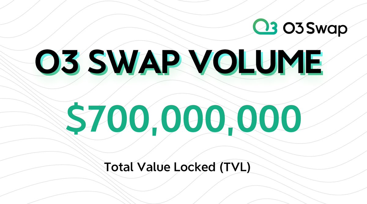 OMOSwapX's tweet photo. #O3Swap TVL rises to $717.83M🎊
🙌Freely exchange multi-chain assets
🙌Trade safely with no limits and hidden fees
🙌Access multi-chain liquidity sources on one platform
🙌And more...
🔗https://t.co/atHbDlqnJ0 https://t.co/9PSybzcK6D
