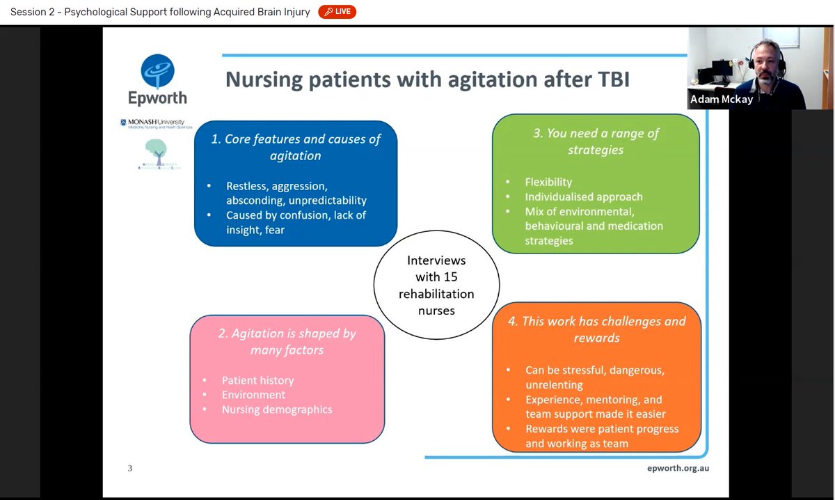 Adam McKay (datablitz) - nurses working with people in hopistal who are agitated after their traumatic brain injury discussed the challenges &amp; rewards they found in their work 👉🏻 flexibility, teamwork &amp; an individualised approach is needed to support people #headstogether2021