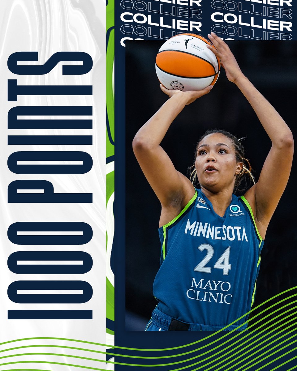 minnesotalynx's tweet image. The first 1K.