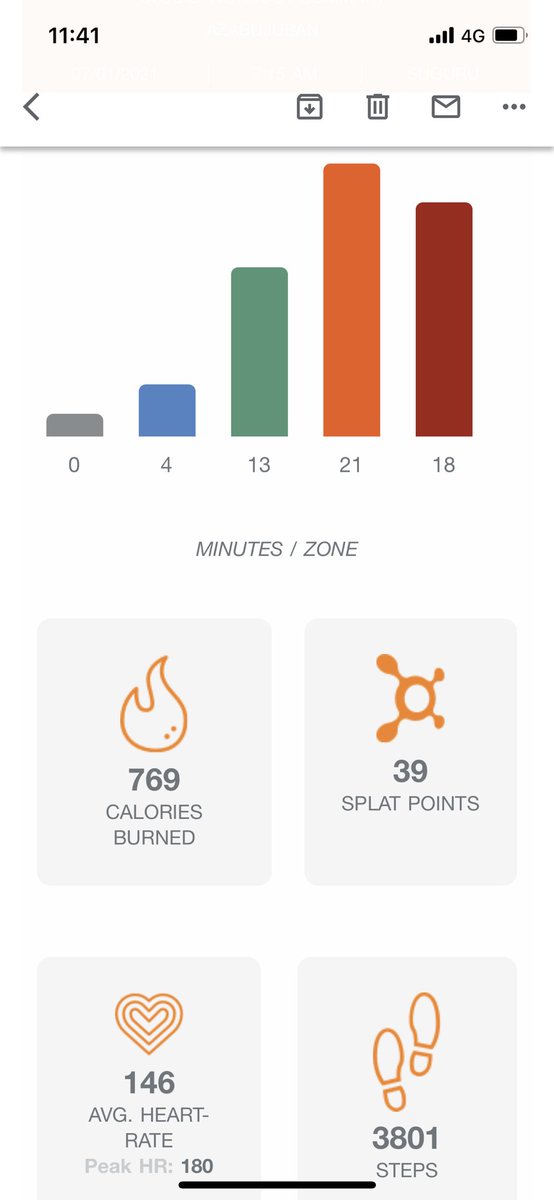 forchildren28's tweet image. 今日の朝練。程よく燃焼。最近、お尻と脚が細くなったと言われ嬉しい。
#健康指導
#インターバルトレーニング
#ダイエット