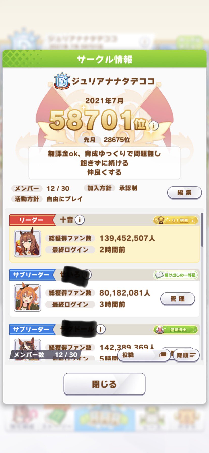 トーン 店長 ノルマ特に無し 靴の投げ合い有り 靴の指定無し 飽きずに続ける ここ重要 サークルランク目下の目標cランク 楽しみながら頑張れる方大歓迎 ウマ娘サークル ウマ娘サークル募集 ウマ娘 ウマ娘プリティーダービー サークルメンバー募集中