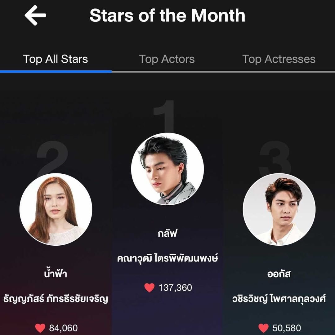 MewGulfUpdate's tweet photo. 🛎 | #gulfkanawut via IG de ch3plus 

https://t.co/llMDKFBZfX https://t.co/5LNO8k8d5h