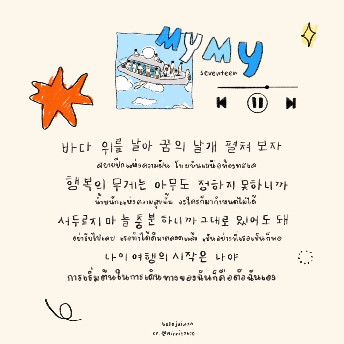 𓂃 *  ⟡ jUly wiSh ! ˙ ỏ˙ ♡̶ 𓂋 𓏸
—#* ขอให้ยิ้มได้ก่อนหมดวัน ไม่ว่าวันไหนๆเธอก็เป้นคนเก่งยังไงหล่ะ ! ⧚ 📧🫀🛒💬