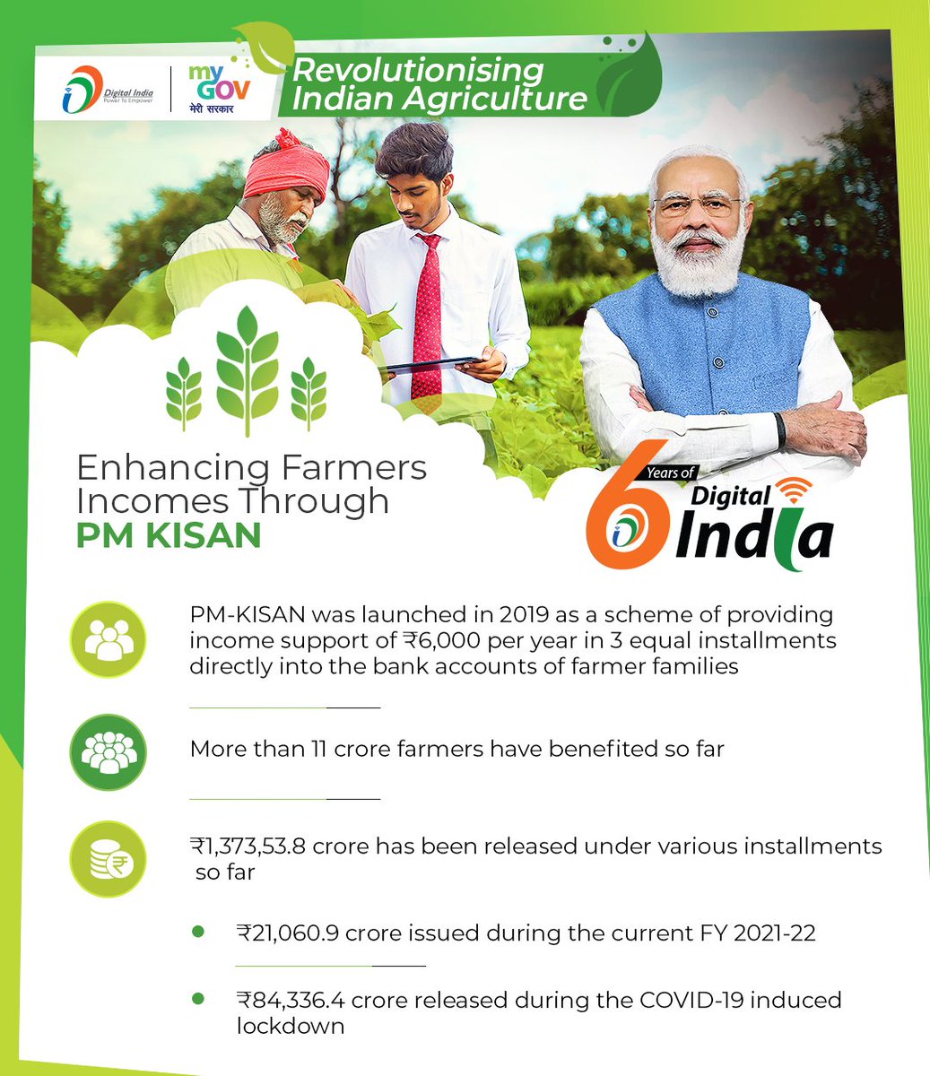 MyGovIndia tweet media