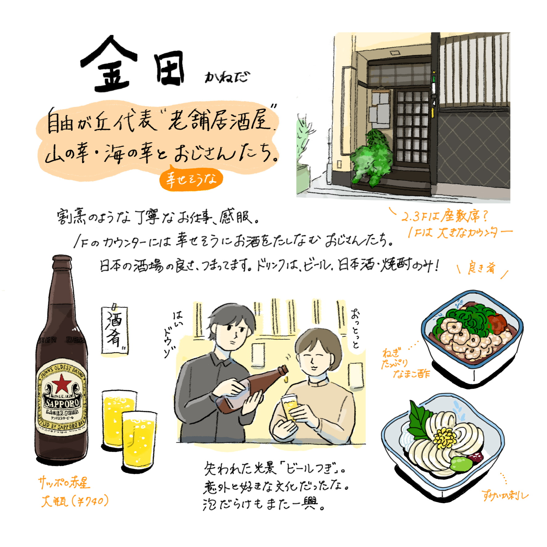 Keikonbu 自由が丘 金田 は老舗の居酒屋 お酒の飲み方をわかってるオトナが通うお店 酒の種類は少なく シンプル しかし 丁寧なあてが揃っているので良いのです けいこんぶと酒場 東京 イラスト T Co Gpzbspdo6x Twitter Keikonbu 自由が丘 金田 は老舗の居酒屋 お酒の飲み方をわかってるオトナが通うお店 酒の種類は少なく シンプル しかし 丁寧なあてが揃っているので良いのです けいこんぶと酒場 東京 イラスト T Co Gpzbspdo6x Twitter