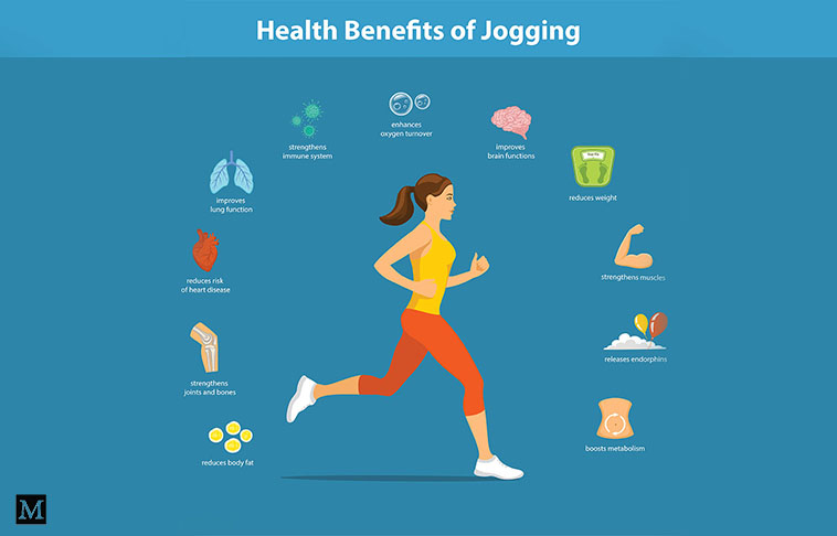 Exercise is an important foundational pillar to your overall health and wellness. You enjoy numerous positive effects when you integrate an exercise program into your daily routine. Multiple studies demonstrate benefits, including improved sleep, weight… dlvr.it/S2pz3C