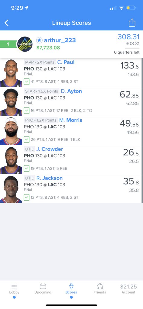 arthur223_'s tweet photo. @AwesemoHOF @loughy @JoshEngleman s/o to the team over there for the content third GPP taken this season thanks to y’all 🏆 https://t.co/9dKvZcR4YN