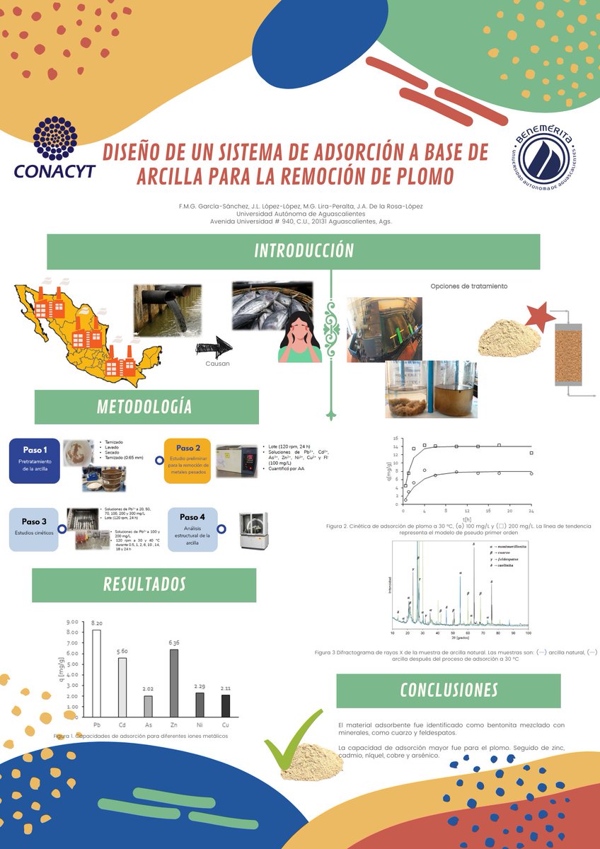 FannyMariaGuad1's tweet photo. Hola! @LatEnvChemPSE #PSEMatEngAppl

Este es mi póster "Diseño de un sistema de adsorción a base de arcilla para la remoción de plomo" https://t.co/2SplVg8tGm