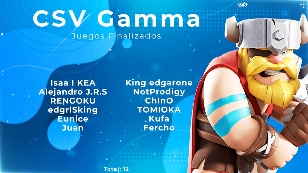 Salvadoreños tweet media