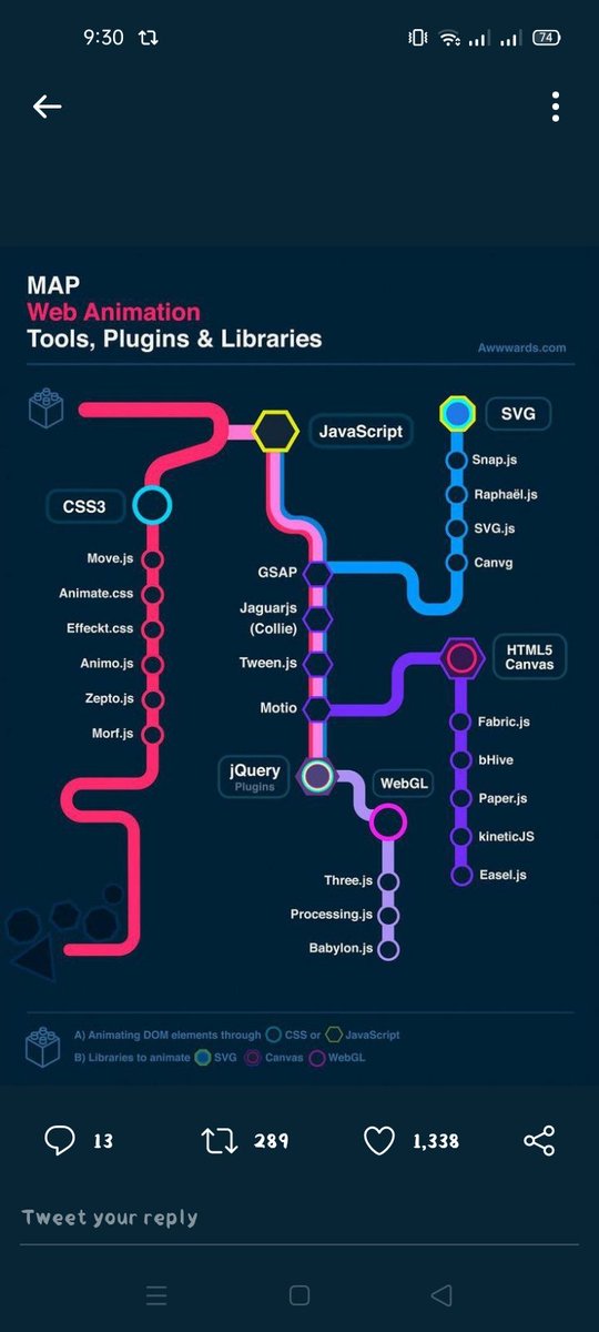 imumamaiftikhar's tweet image. Web animation map 
Tools, plugins &amp;amp; liabraries 💙💜

#webdevelopment #Website 
#webanimation #animation #maps #CSS #javascript #javascript #Java 
#100DaysOfCode #100daysofcodechallenge #100DaysOfGameDev
#151daysofcode  #webdevelopment #Webdesign