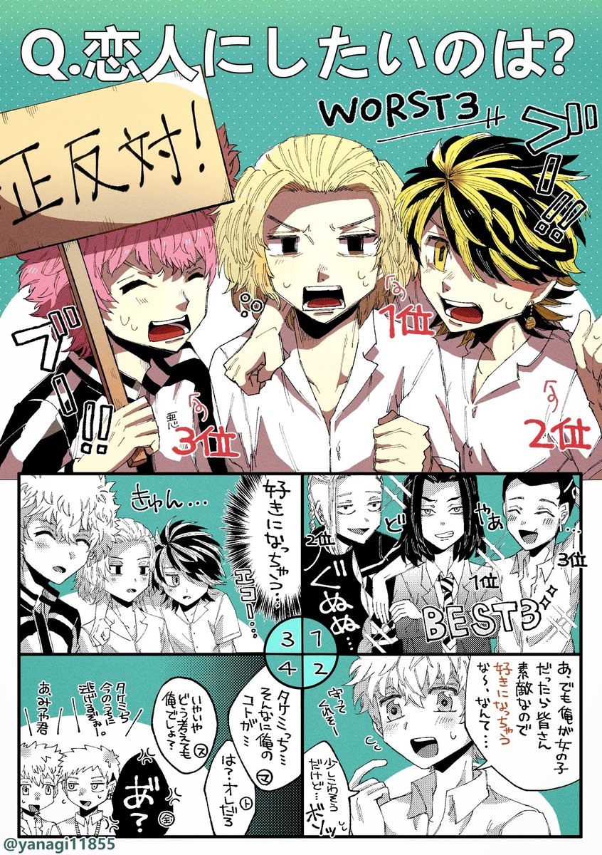 マイ武 キャラクターブック天上天下のランキングネタ マイ武 とら武 アン武 Yanagi の漫画 マイ武 キャラクターブック天上天下のランキングネタ マイ武 とら武 アン武 Yanagi の漫画