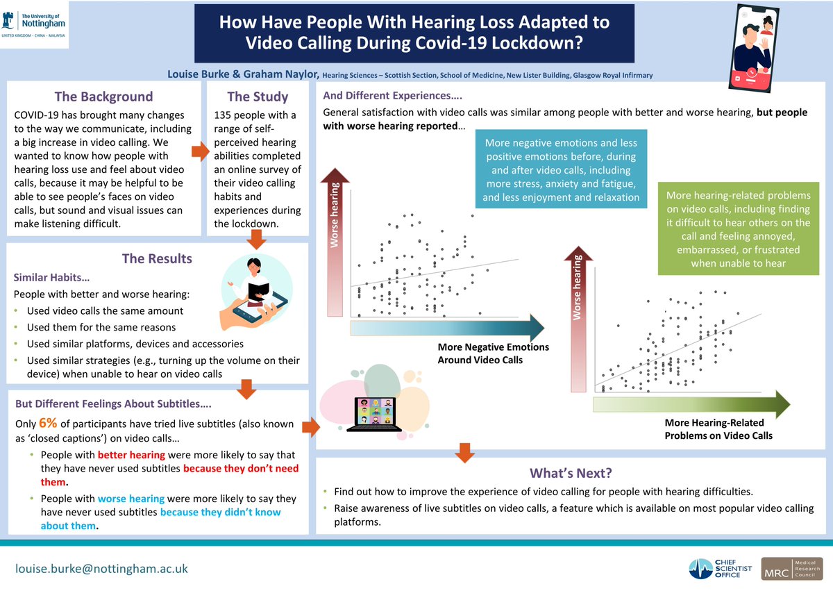 Nottingham University Hearing Sciences (@uonhearsci) on Twitter photo How have people with hearing loss adapted to video calling during lockdown?
Another great research poster aimed at the general public by <a href="/louiseburke745/">Louise Burke</a>
#audpeeps #HearingLoss <a href="/naylor_graham/">Graham Naylor</a> How have people with hearing loss adapted to video calling during lockdown?
Another great research poster aimed at the general public by <a href="/louiseburke745/">Louise Burke</a>
#audpeeps #HearingLoss <a href="/naylor_graham/">Graham Naylor</a>