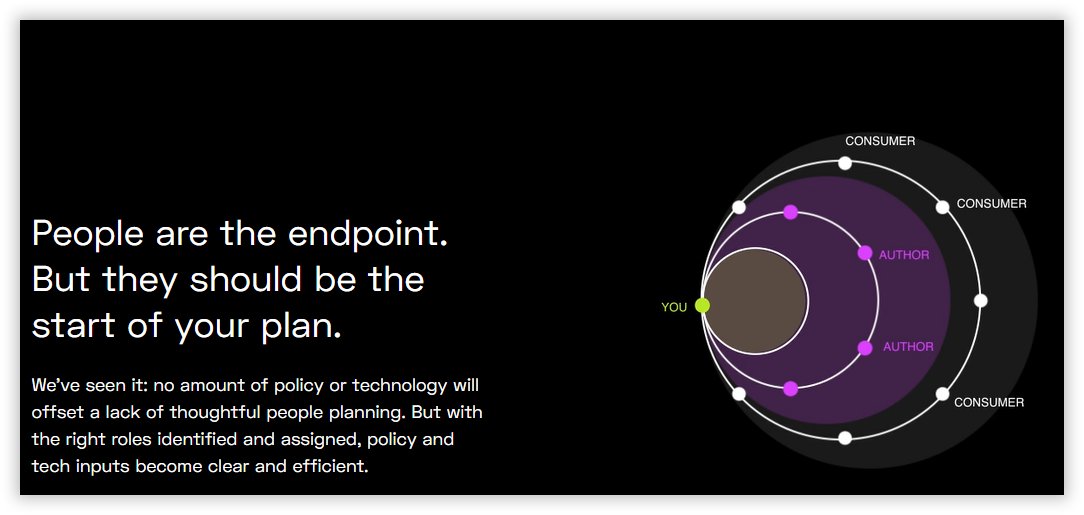 P3Adaptive's tweet image. Democratizing data presents brand-new challenges. Too open and get chaos, or hold too tightly and risk revolt. This challenge has as many implications as BYOD, and brand-new twists. #azure #powerbi #agilebi p3ada.pt/3yh6xuR