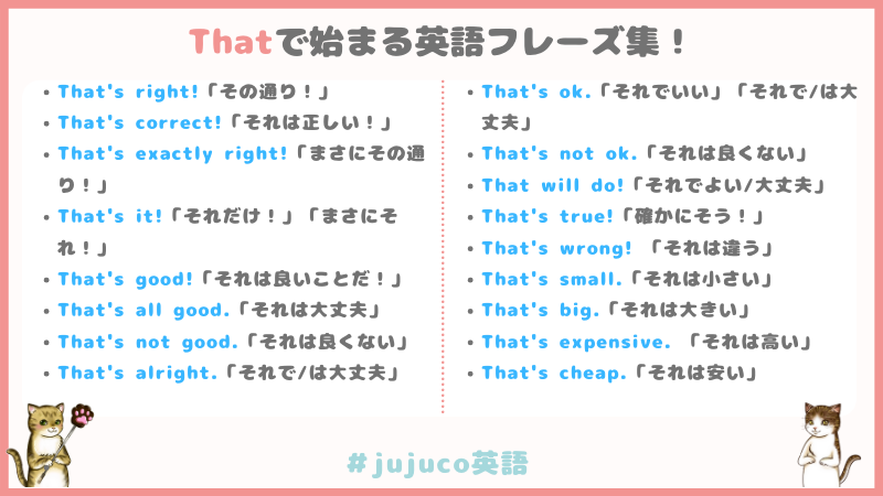 Jujuco英語
