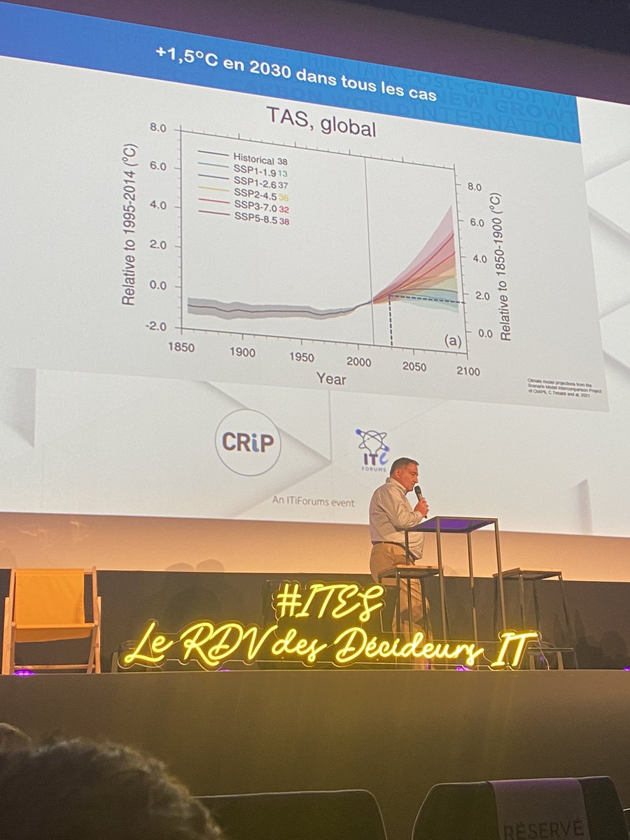 CMoulinSchwartz's tweet image. « Le réchauffement climatique est + rapide que prévu. Avec 90% de certitude, nous observerons une augmentation de 1,5 degrés en 2030 au lieu de 2100. Ce que nous montre ces modèles, c’est que quoique nous fassions, nous aurons cette évolution» Hugues Ferreboeuf  Keynote #ITES2021