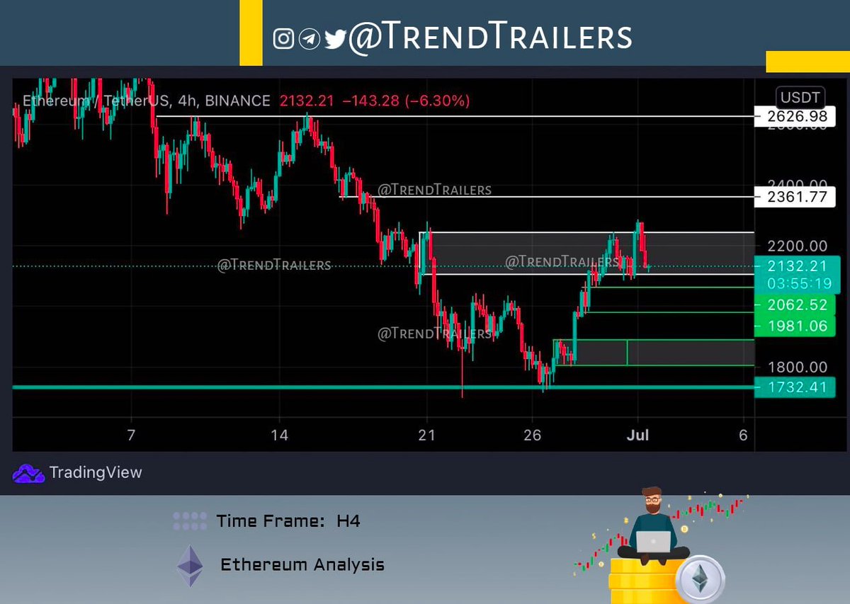 Trend Trailors (@TrendTrailers) / Posts / X