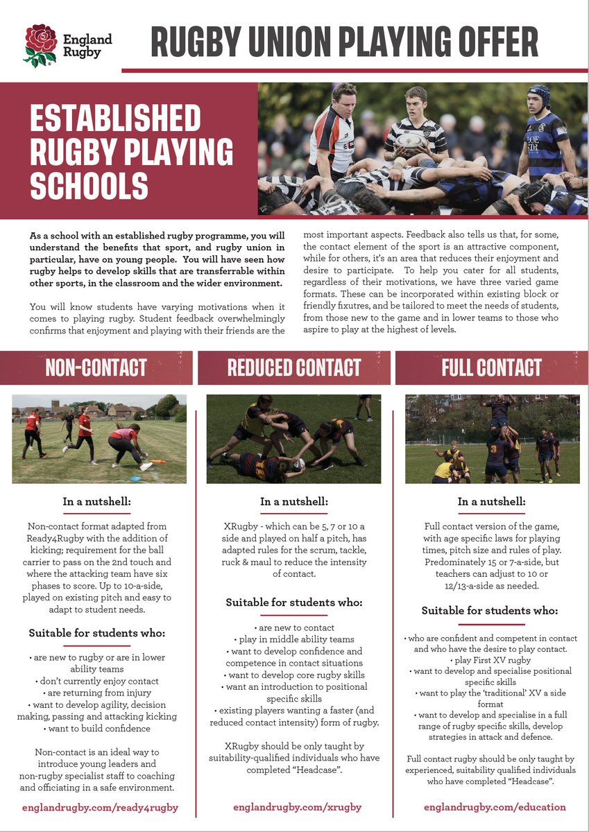 EngRugbySchools's tweet photo. Introducing 3 defined formats of rugby that has proved popular with students during the last 18 months and the options that help reassure staff and parents from a safety perspective can be readily part of your school rugby plans for September onwards.
https://t.co/0qxHP35sBZ https://t.co/015NMSU5Vb
