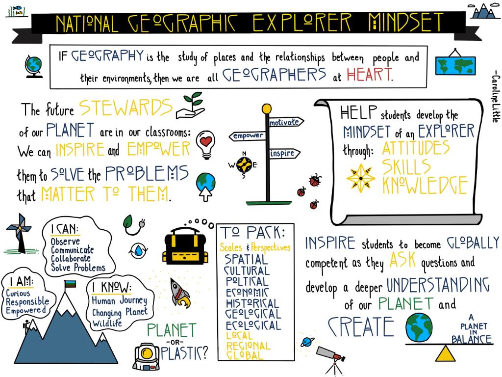 NatGeoEducation's tweet image. "Help students develop the mindset of an explorer through: ATTITUDES, SKILLS, &amp;amp; KNOWLEDGE." 

- #NatGeoCertified educator @MadameSTEM 1/2

🎨 : Caroline Little