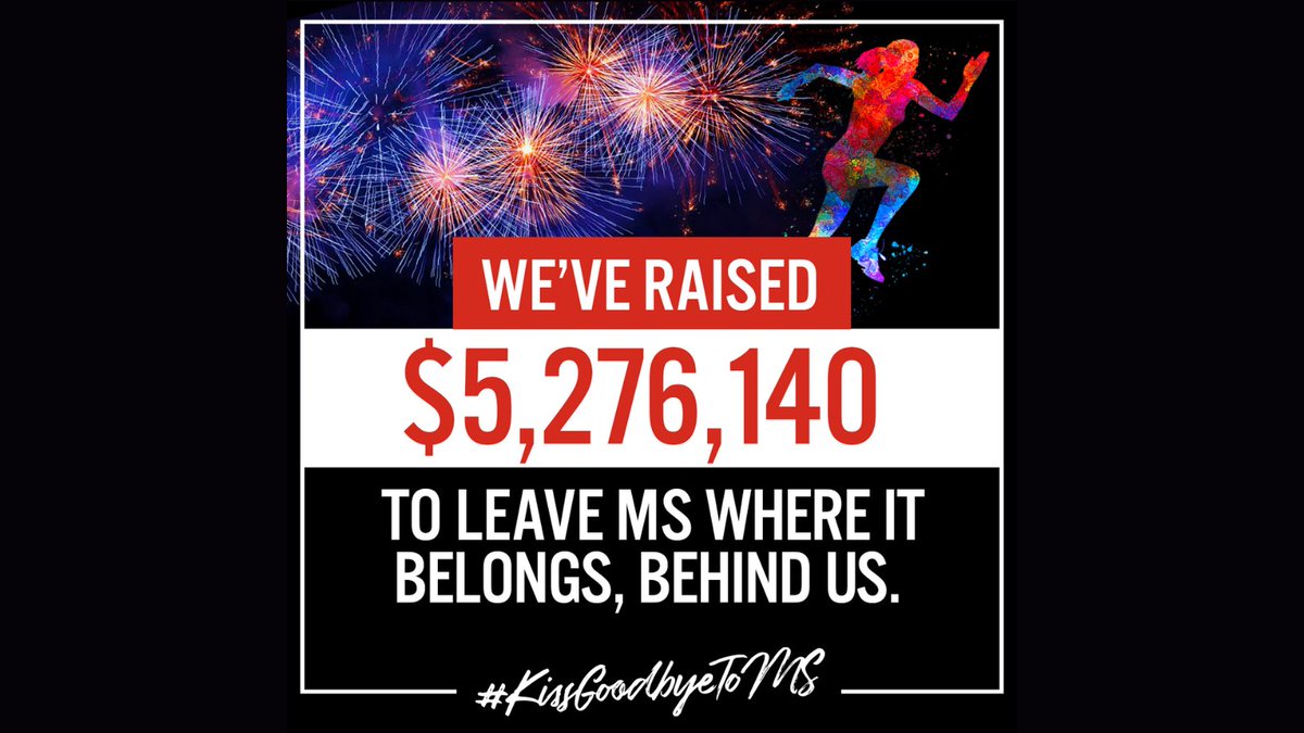 ❗❗ ANNOUNCEMENT: The May 50K 2021 final result!🌟

Our smiles are wide, our hearts are full &amp; our legs are grooving because YOU have raised $5,276,140 for MS research!💖💃🏽

THANK YOU from the bottom of our hearts! 🤗

Bring on #TheMay50K 2022!

#KissGoodbyeToMS #RealMSResearch