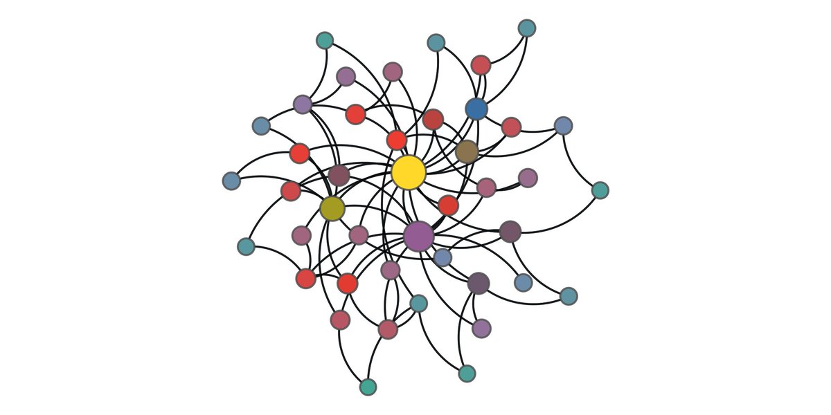 randomGraphs's tweet image. Barabási-Albert Graph (43 nodes)
