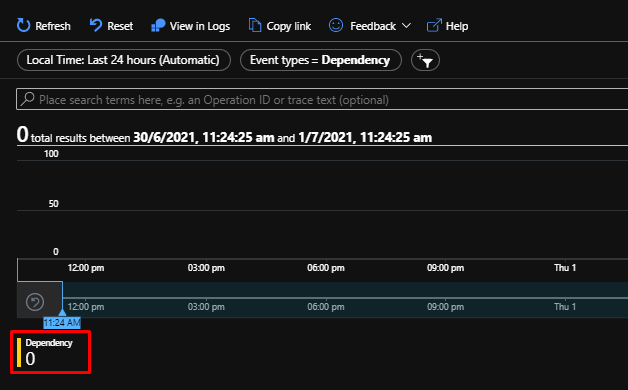@AzureFunctions No dependency is getting tracked in ApplicationInsights ...