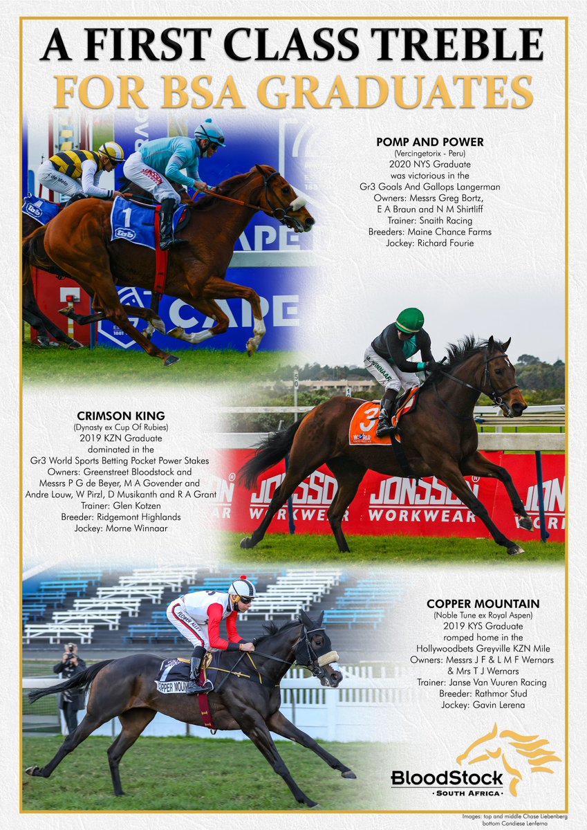 sportingpost's tweet photo. A first class treble for BSA graduates!

Click the link to read the latest Sporting Post Sprint:
https://t.co/9qsnCnxDrV
@BloodstockSA1 @BreedersSa @KZNBreeders @MaineChanceFarm @Ridgemont_SA @Rathmor @gavlerena07 @CandieseLPhoto @ChaseLiebenberg https://t.co/0egnpmE0zb