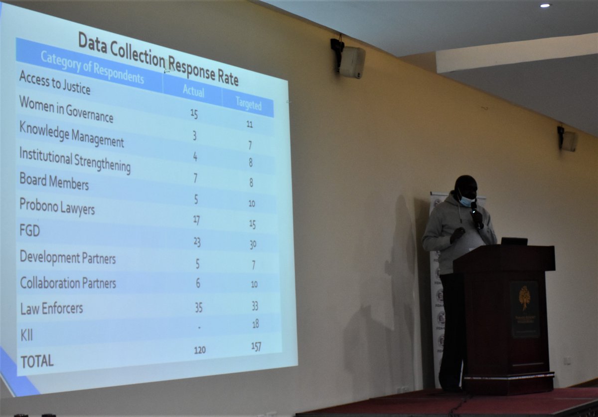 FIDA-Kenya tweet media