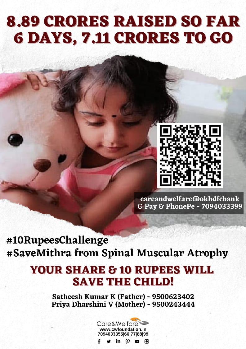 careandwelfare's tweet photo. Sometimes miracles are just good people with hearts. Few more days to go. Join us and save baby Mithra!

#Mithra_Fights_SMA
#MithraFightsSMA
#Mithra #savemithra #SupportMithra  #HelpingHands #CareandWelfare #Chennai #SpreadingHope #SpreadAwareness https://t.co/CdPREbROqK