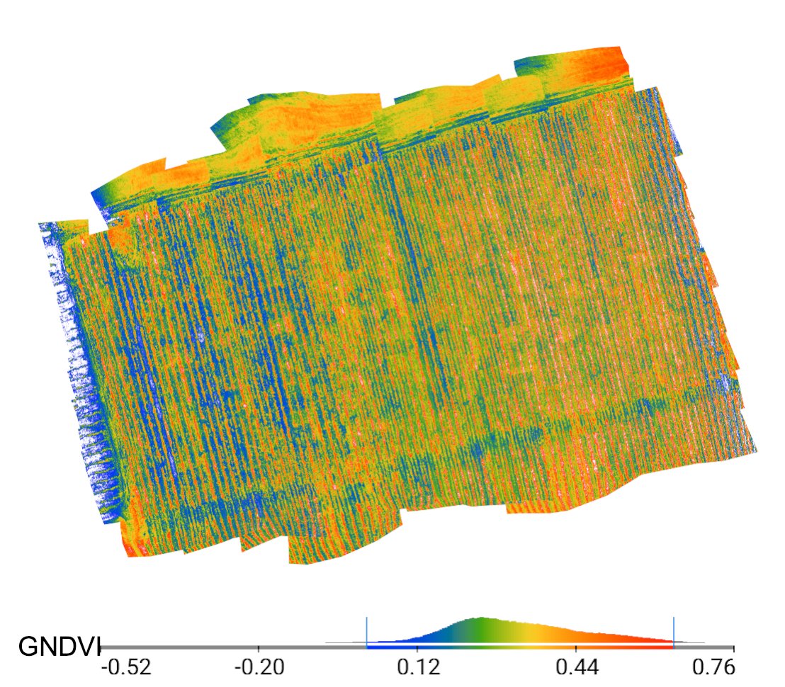 AgroApps tweet media