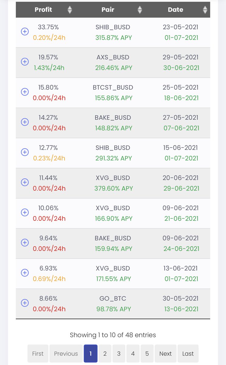 Crypto4Revolut1's tweet photo. #bitcoinrussia #bitcoin #bitcoinmining #bitcoins #bitcoinnews #bitcoincash #bitcointrading #bitcoinprice #gewinnspiel #gewinn #bitcoincharts #biticoin #bitcoinmoney #bitcoinmillionaires #bitcointrader #bitcoinwallet #bitcoinmemes #bitcoininfo #bitcoincasino #meox #imba #binance https://t.co/KPTegXwAel