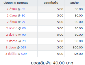 เฟย♡ tweet media