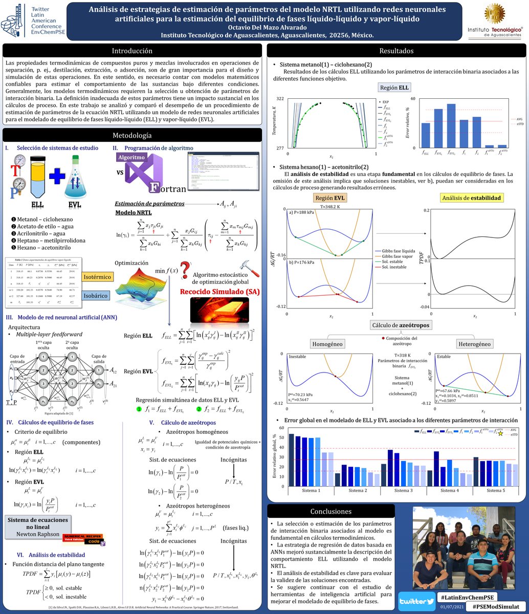 OctavioDMA's tweet photo. Hola a todos :) Les comparto mi trabajo actual sobre análisis de estrategias de estimación de parámetros de interacción binaria de la ecuación NRTL utilizando un modelo de red neuronal para cálculos de equilibrio de fases. #LatinEnvChemPSE #PSEModSimulat https://t.co/EmdJrJztWC