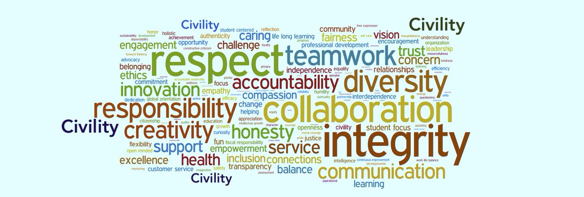 @HumanFactorsAcademyMFT (@humanfactorsac1) on Twitter photo Civility saves lives.
Where does a change in civility come from? First step.......ourselves: our mind set, our relationships, and our openness to actively listen
<a href="/MFT_FTSU/">Freedom To Speak Up at MFT</a> <a href="/loafnbread/">Kirsty Maclennan</a> <a href="/rmjenner/">Rachel Jenner</a>
#40dayfocus #psychologicalsafety Civility saves lives.
Where does a change in civility come from? First step.......ourselves: our mind set, our relationships, and our openness to actively listen
<a href="/MFT_FTSU/">Freedom To Speak Up at MFT</a> <a href="/loafnbread/">Kirsty Maclennan</a> <a href="/rmjenner/">Rachel Jenner</a>
#40dayfocus #psychologicalsafety